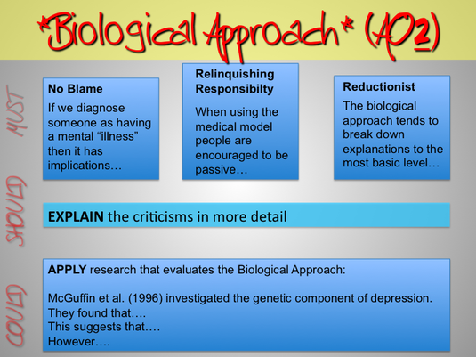 key assumptions of the biological approach