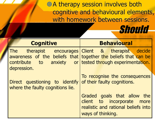 difference between cognitive and behavioral therapy